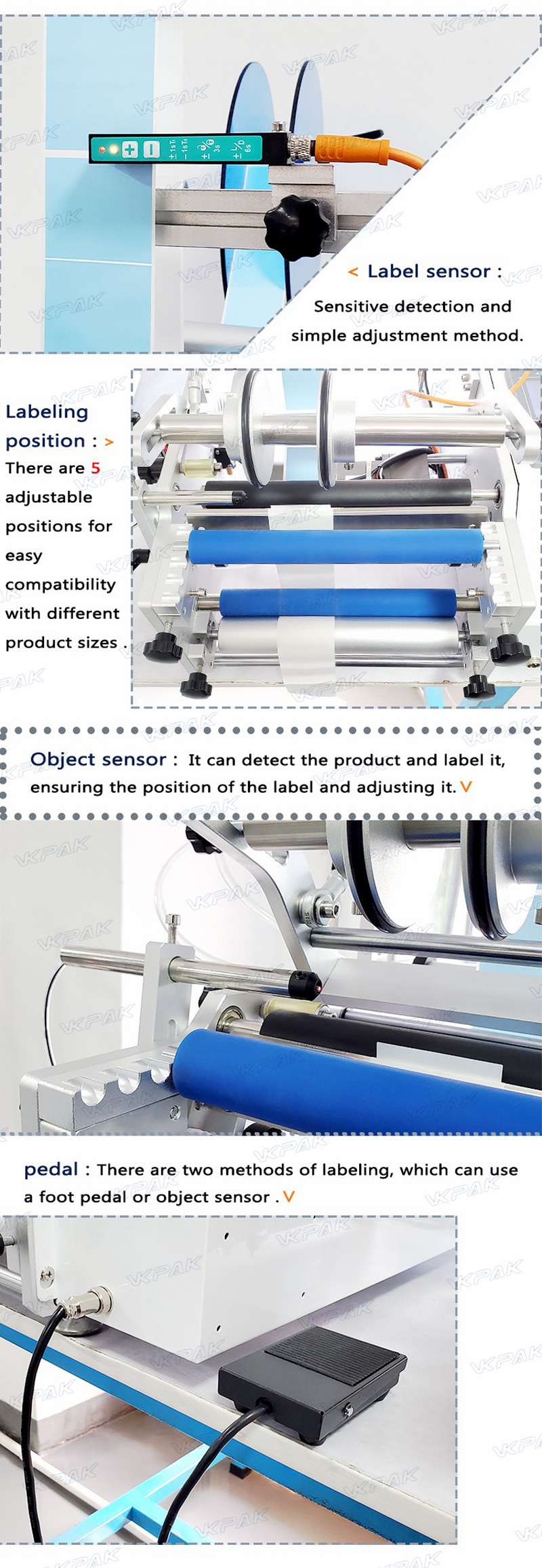 Detalles del VK-T801