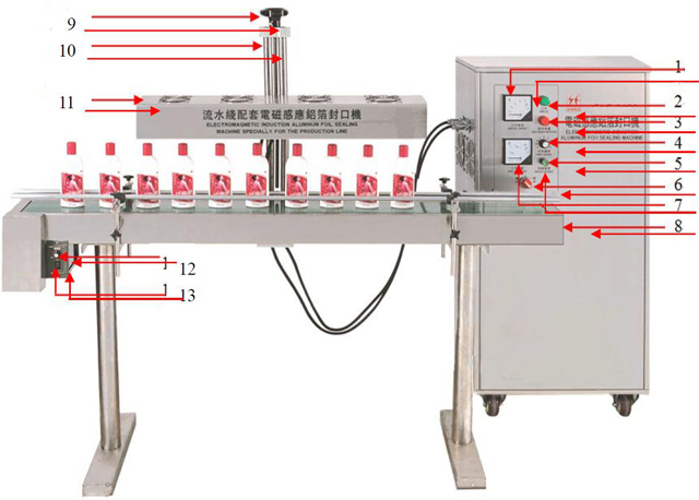 dibujo de sellado por inducción.jpg