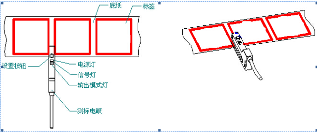 Arrastre las etiquetas.jpg