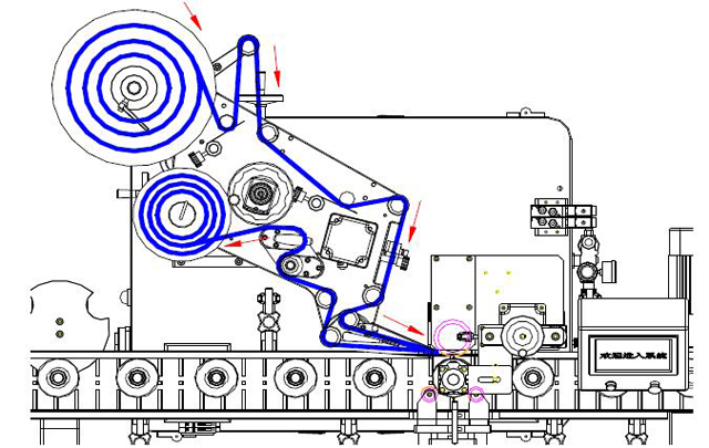 etiquetas enrollables.jpg