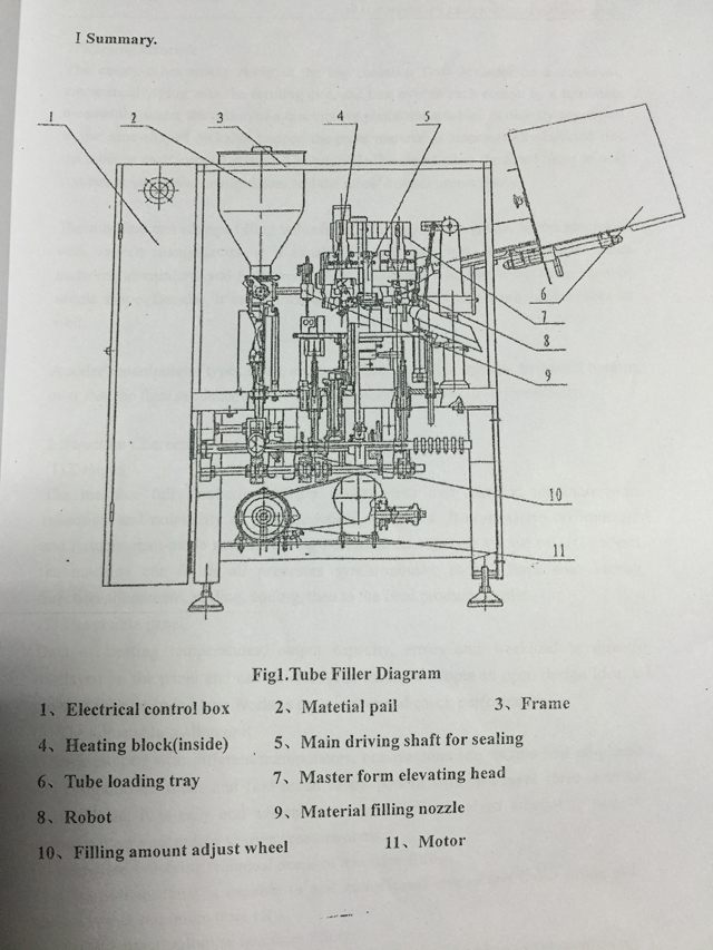 drawing for inner outer heating tubes filling sealing machinery dibujo de equipo de llenado y sellado de tubos.jpg
