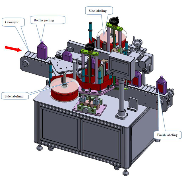 dibujo de maquina etiquetadora.jpg