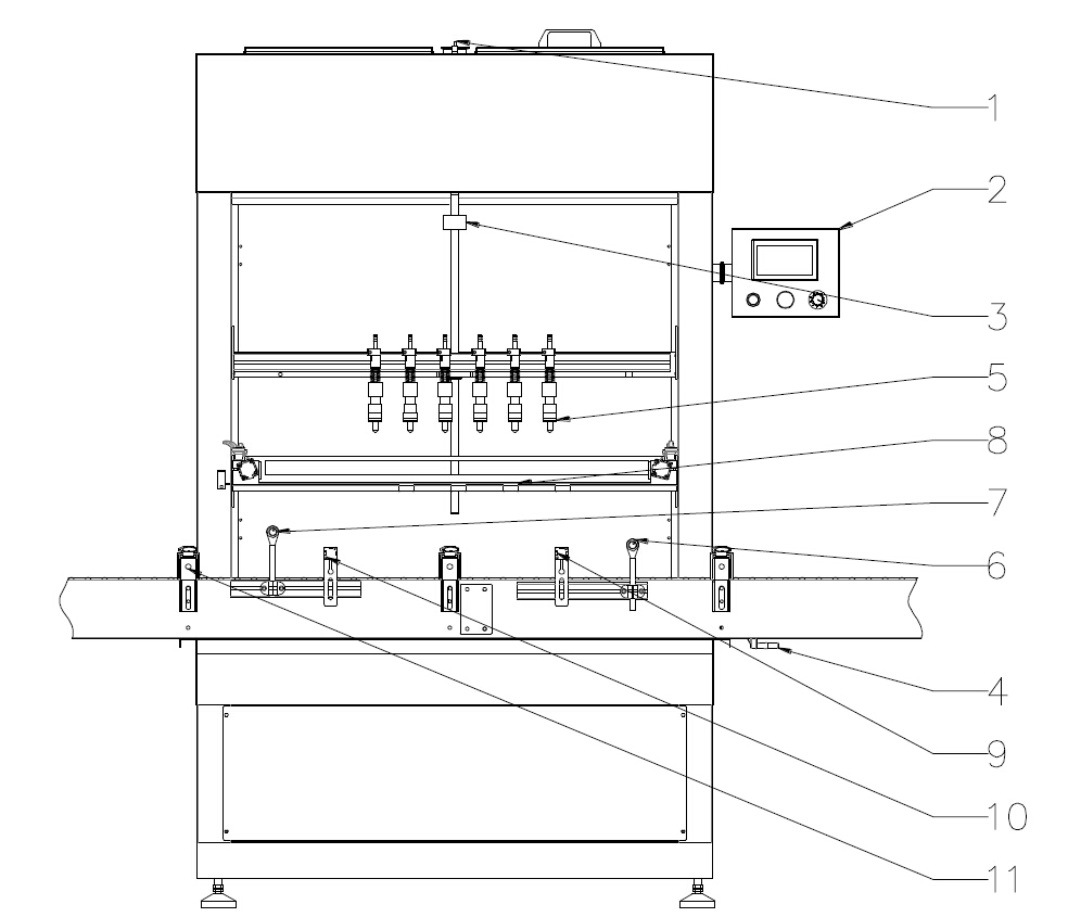 drawing of overflow filling machines Maquinaria de llenado por desbordamiento automática.jpg