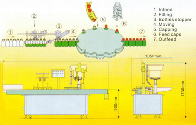 drawing of filling capping machine dibujo de maquina tapadora.jpg
