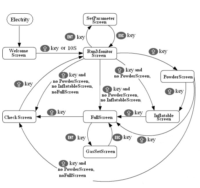 Información de pantalla para maquinaria de embalaje.jpg