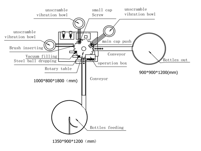 dibujo para tapadora de llenado.jpg