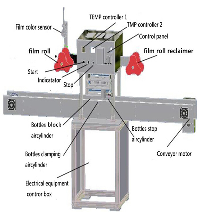 drawing of jars sealing machine dibujo de maquina de sellar.jpg