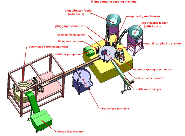 Dibujo 3D de equipo.jpg