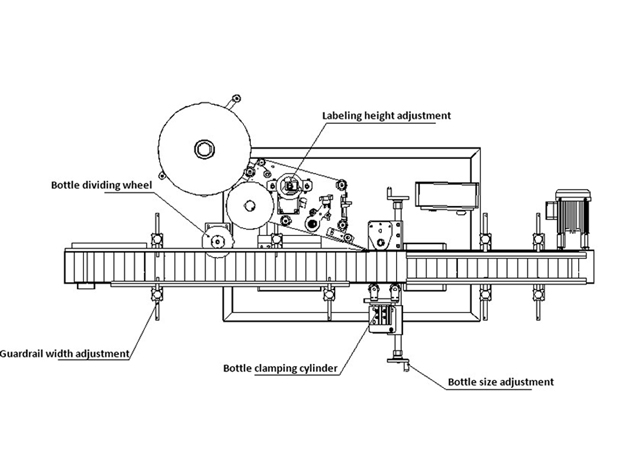 equipo de etiquetado.jpg