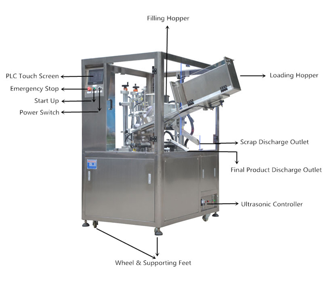 Dibujo-1_para llenado y sellado de tubos ultrasónicos MC (1).jpg