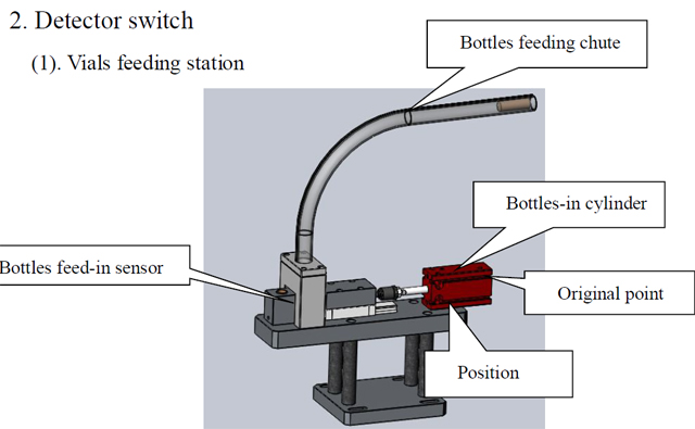 interruptor de botellas.jpg