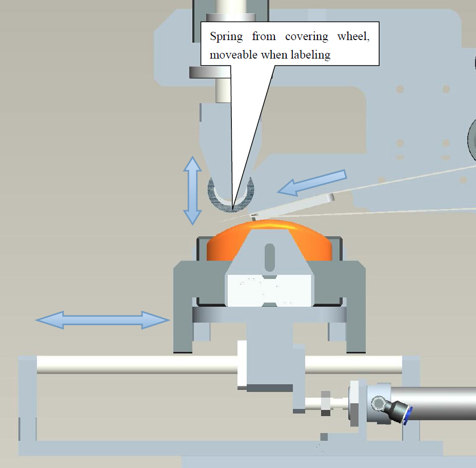 ventaja sobre el etiquetado tradicional.jpg