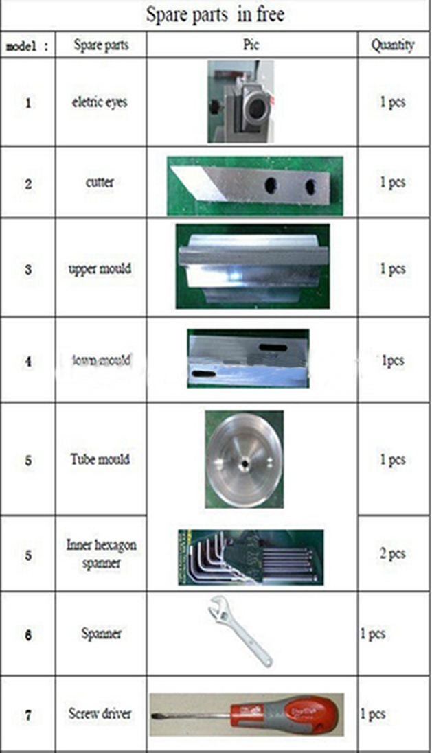 listed parts for ultrasonic tubes sealing machines Repuestos para sellado por ultrasonidos.jpg