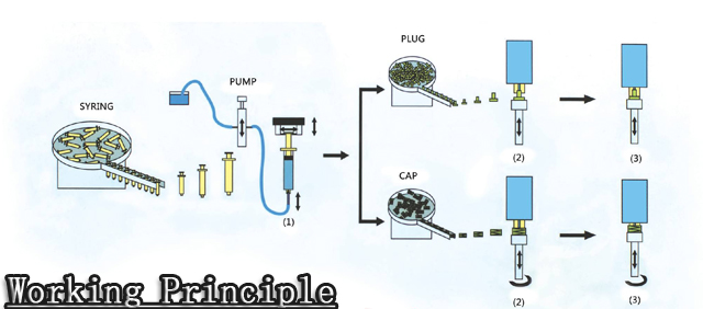 Principio de funcionamiento.jpg