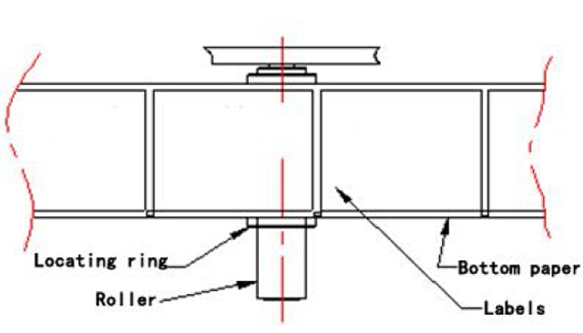 corrigiendo la posición de las etiquetas.jpg
