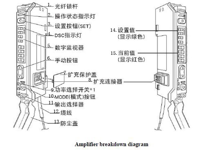Diagrama de estructura de amplificador.jpg