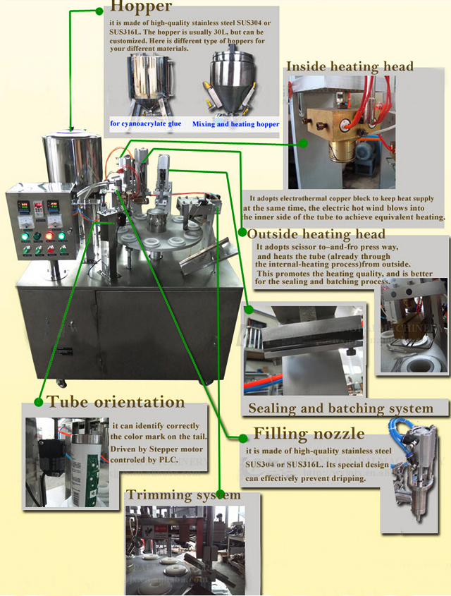 drawing of tubes filling sealing machine semi automatic Ilustración de sellador de llenado de tubos.jpg