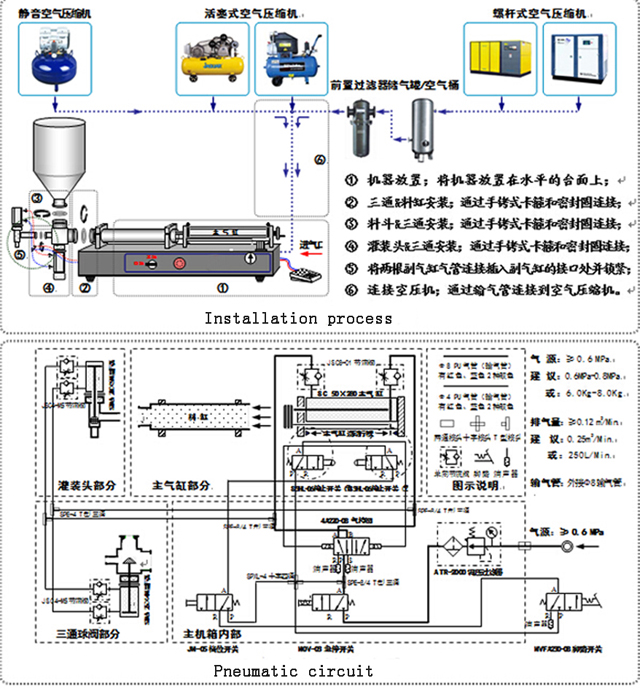 filling machine for cream lotion fill parte del controlador de aire.jpg