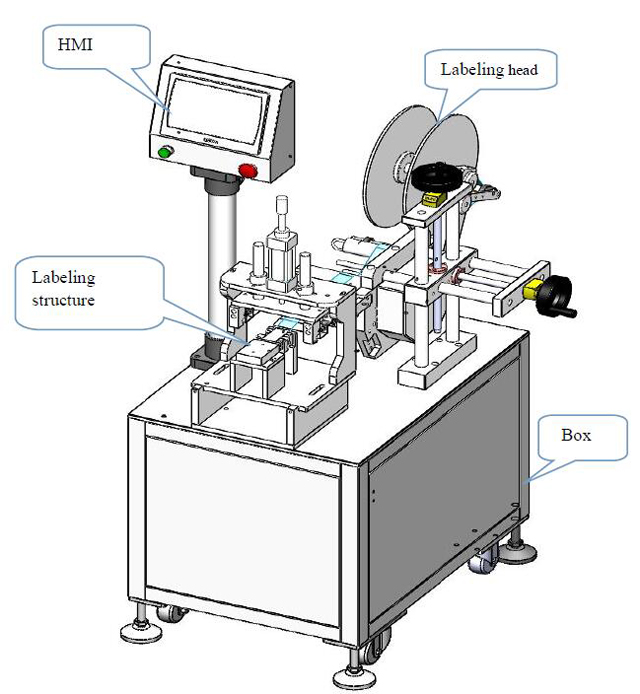 electric wire labeling machinery etiquetado de cables eléctricos.jpg
