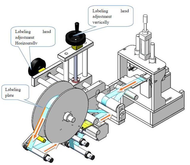 Cabezal de etiquetado.jpg