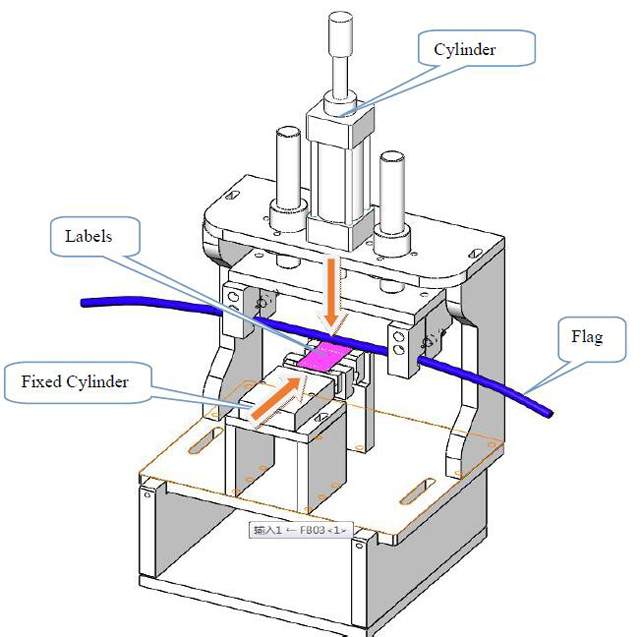 estructura de etiquetado.jpg