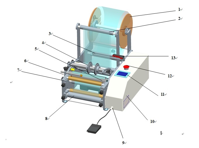 pharmaceutical equipment for labeling syringes máquina etiquetadora de jeringas.jpg