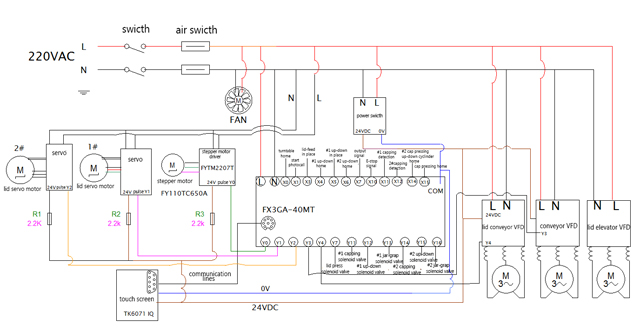 Diagrama esquemático eléctrico