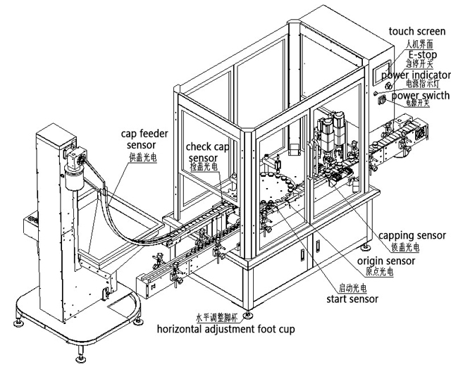 dibujo de dos cabezas tapando