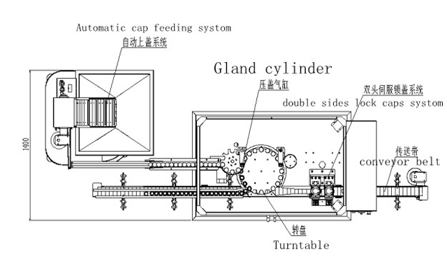 Taponadora de dos cabezas.jpg